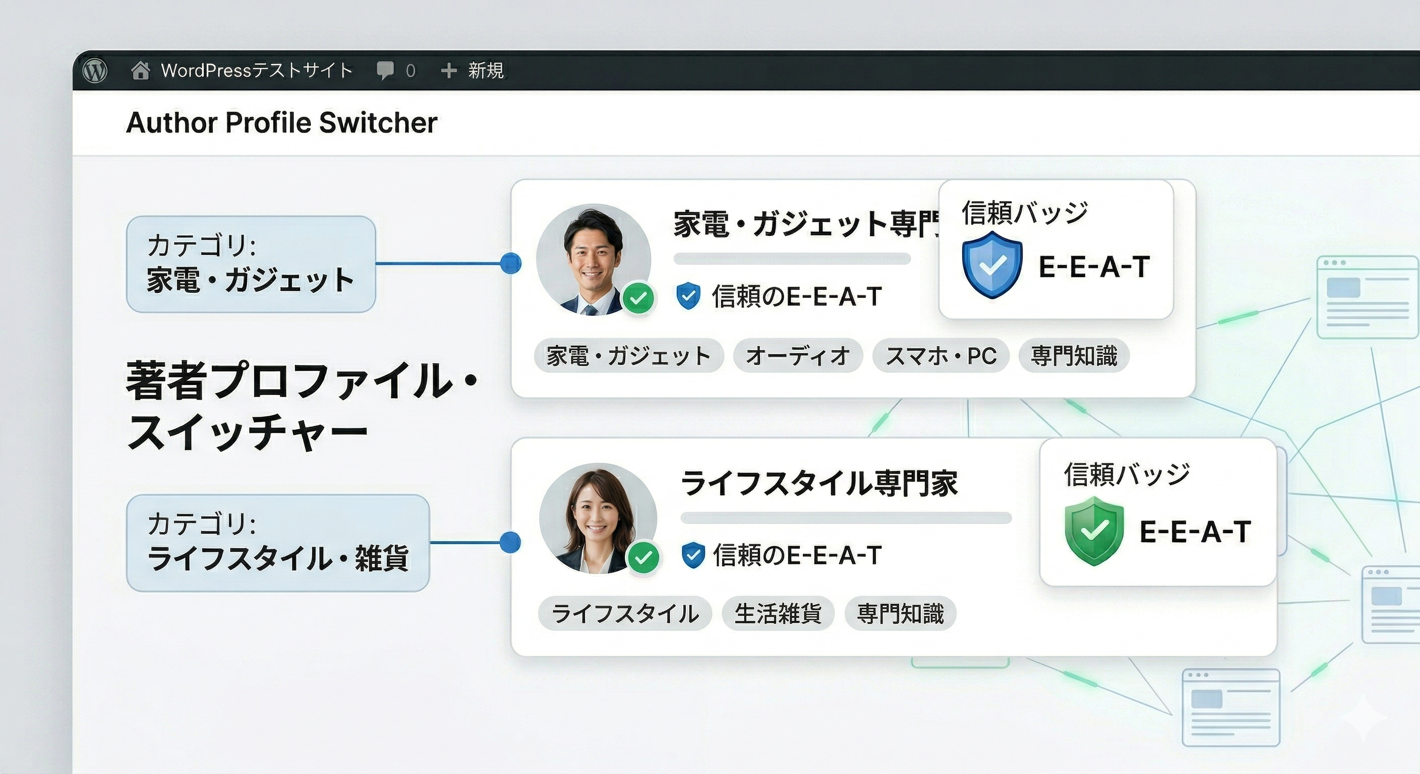 カテゴリごとに切り替わる著者プロフィール画面