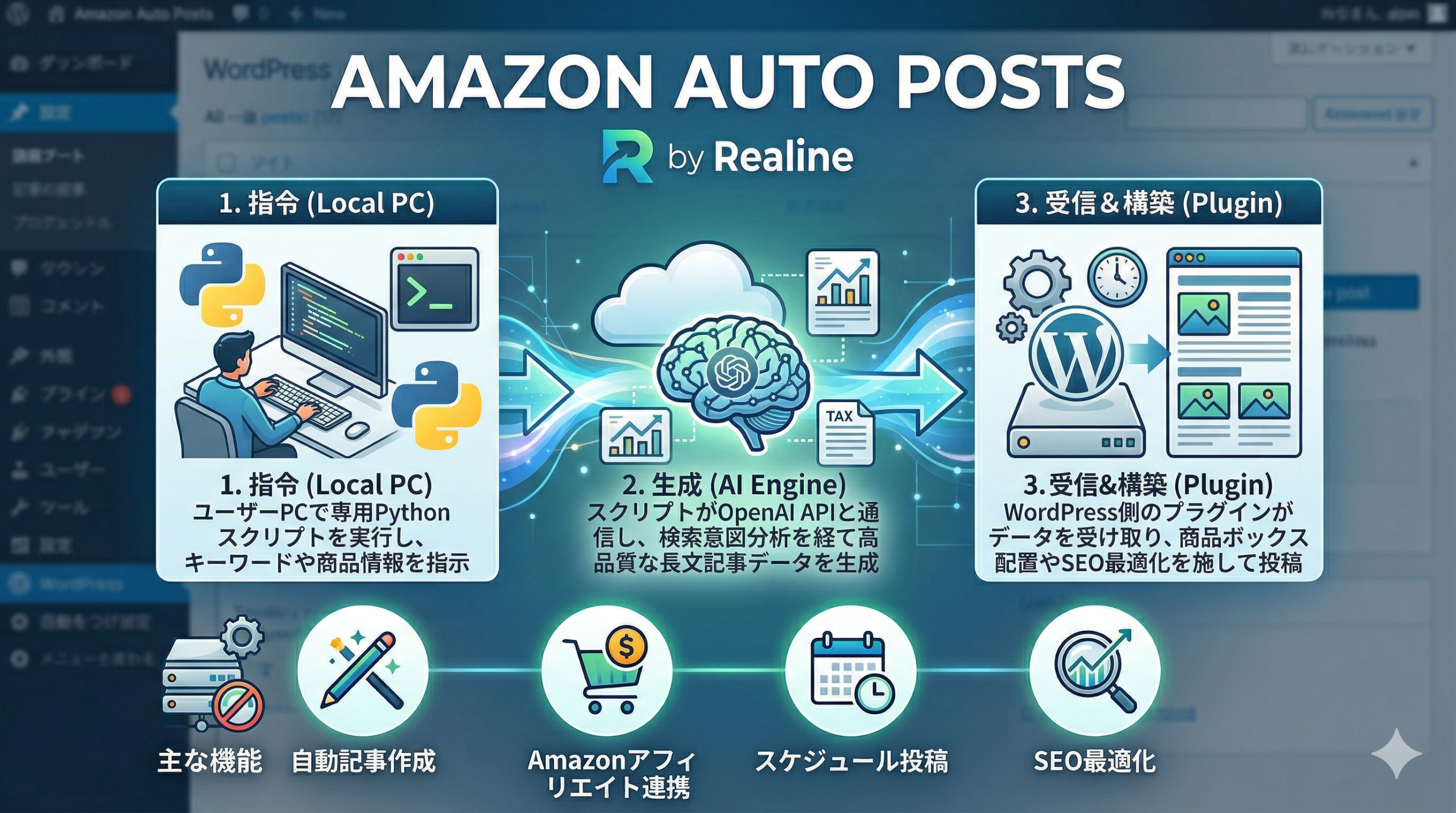 Amazon Auto Posts - 画像 (10)