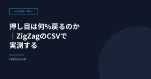 押し目は何%戻るのか|ZigZagのCSVで実測する